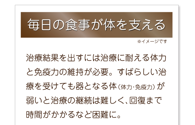 食事
